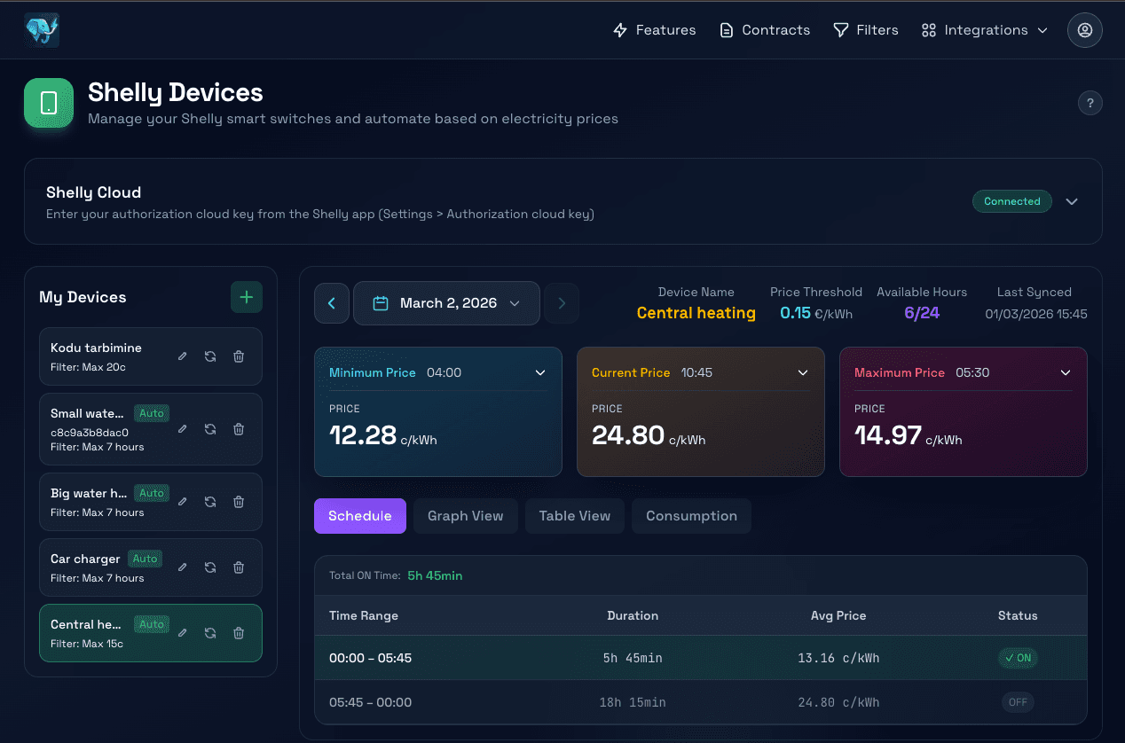 Automatizuoti Shelly įrenginius